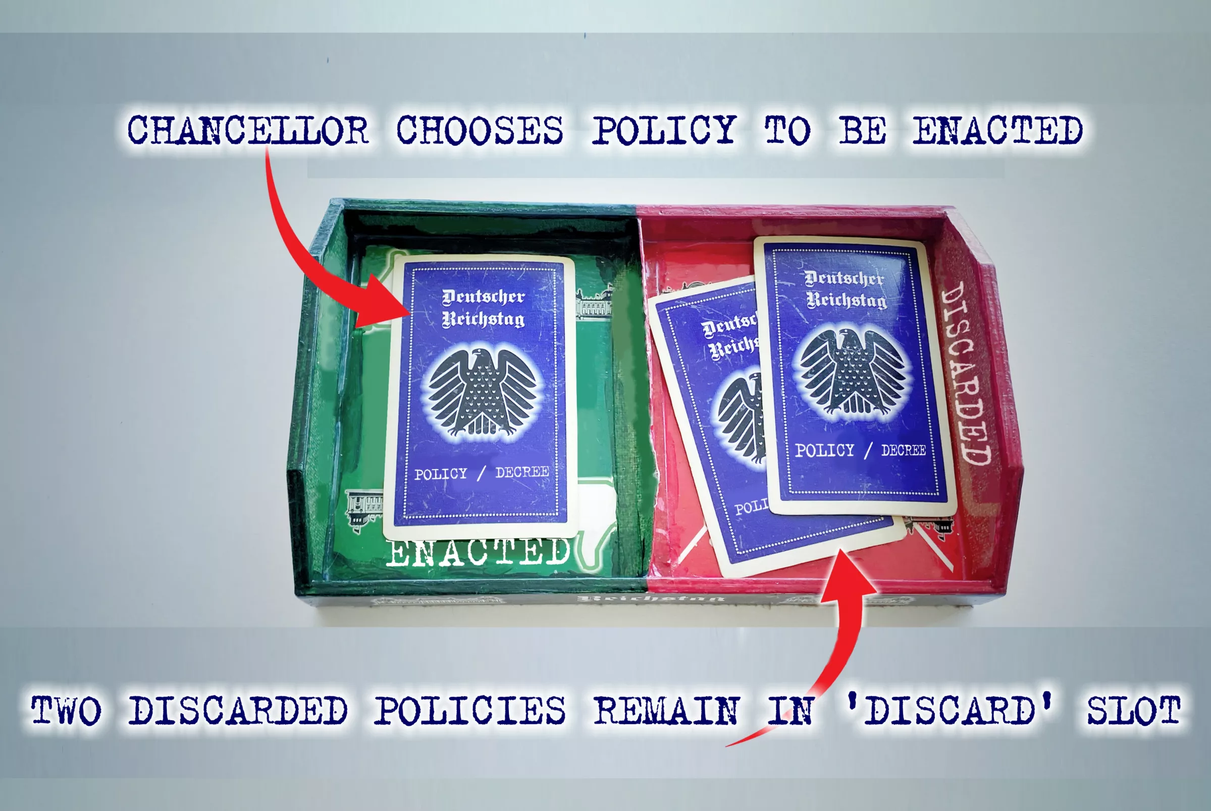 Chancellor chooses policy to be enacted